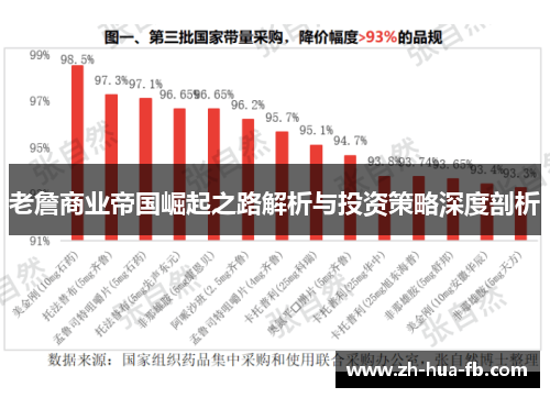 老詹商业帝国崛起之路解析与投资策略深度剖析