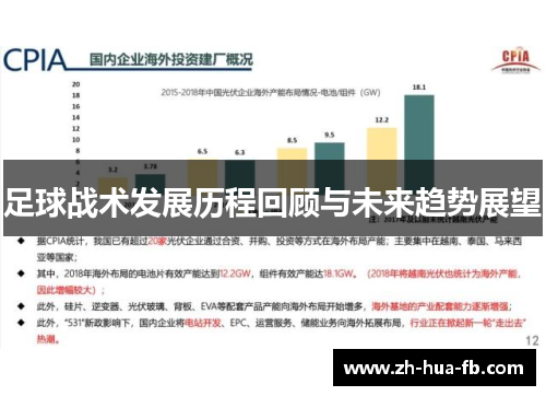 足球战术发展历程回顾与未来趋势展望