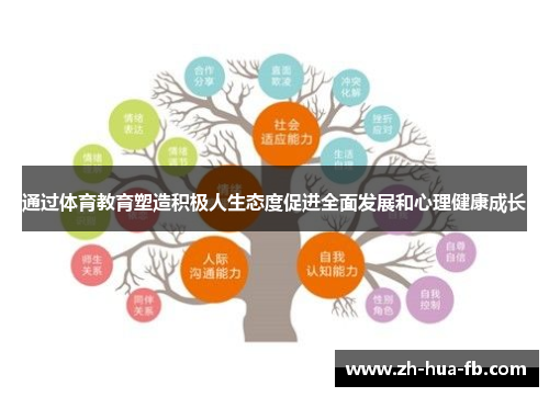 通过体育教育塑造积极人生态度促进全面发展和心理健康成长