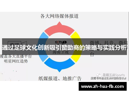 通过足球文化创新吸引赞助商的策略与实践分析