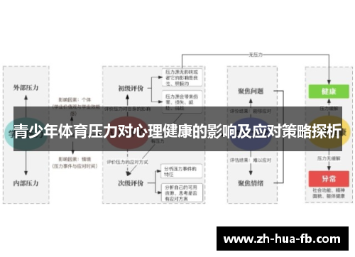 青少年体育压力对心理健康的影响及应对策略探析