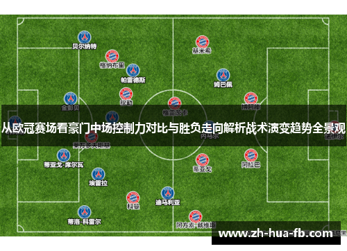 从欧冠赛场看豪门中场控制力对比与胜负走向解析战术演变趋势全景观