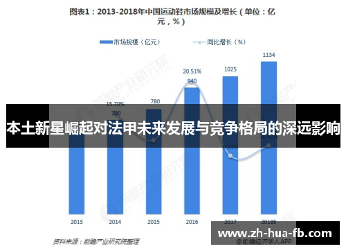 本土新星崛起对法甲未来发展与竞争格局的深远影响 本土新星崛起对法甲未来发展与竞争格局的深远影响