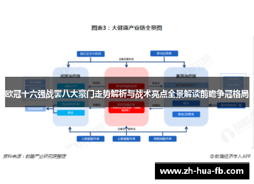 欧冠十六强战罢八大豪门走势解析与战术亮点全景解读前瞻争冠格局