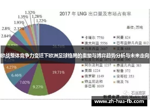 欧战整体竞争力变迁下欧洲足球格局的重塑与博弈趋势分析与未来走向