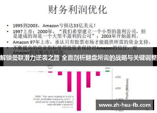 解锁曼联潜力逆袭之路 全面剖析翻盘所需的战略与关键调整