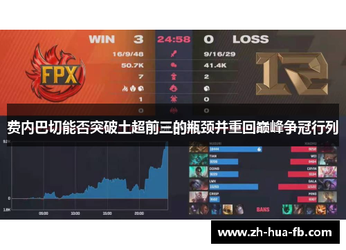 费内巴切能否突破土超前三的瓶颈并重回巅峰争冠行列