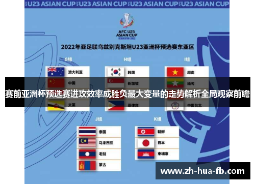 赛前亚洲杯预选赛进攻效率成胜负最大变量的走势解析全局观察前瞻